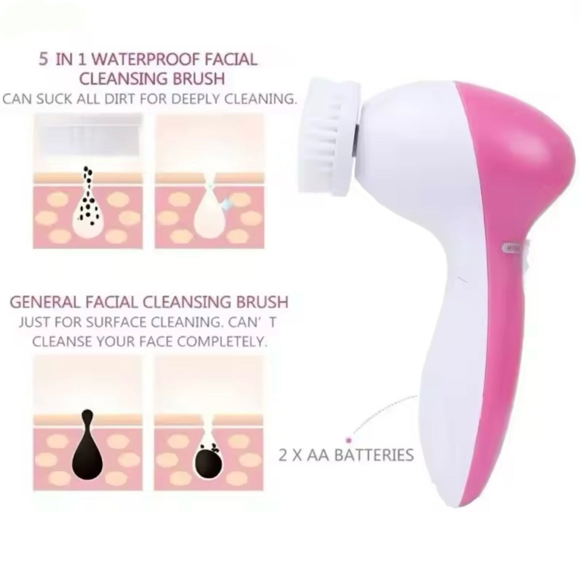 5 in 1 Facial Cleansing Massager Kit