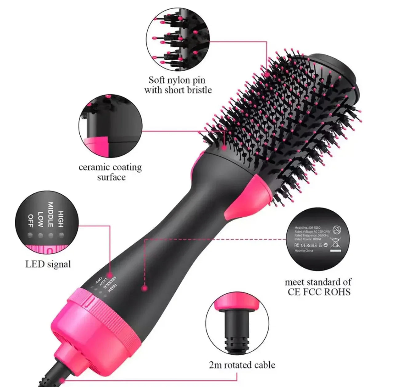 One Step Original- Hot Air Brush ( Dryer + Styler )