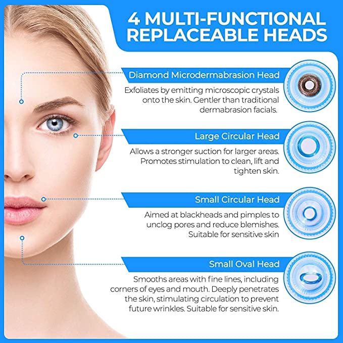 Facial Beauty - Electric Vaccum Derma Suction Blackheads Remover