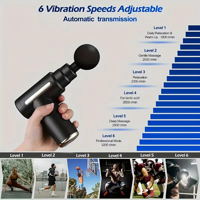 4in1 Massage Gun Electric