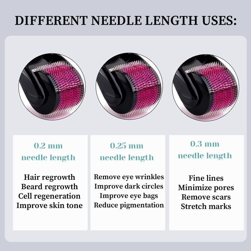 Derma Roller